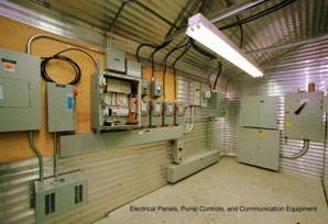 electrical panel